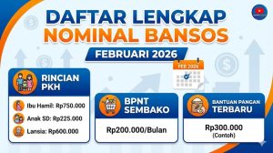 Daftar Lengkap Nominal Bansos Februari 2026: Rincian PKH, BPNT, dan Bantuan Pangan Terbaru