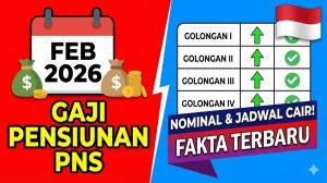Gaji Pensiunan PNS Februari 2026: Nominal per Golongan, Jadwal Pencairan, dan Fakta Kenaikan Terbaru