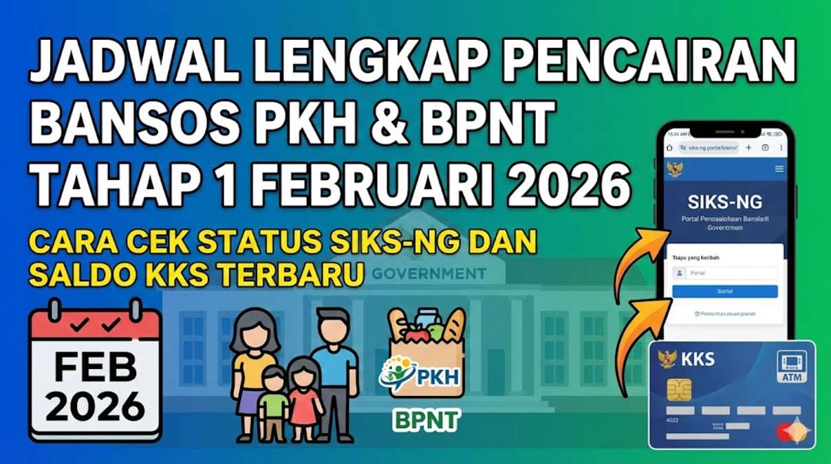 Jadwal Lengkap Pencairan Bansos PKH dan BPNT Tahap 1 Februari 2026: Cara Cek Status SIKS-NG dan Saldo KKS Terbaru