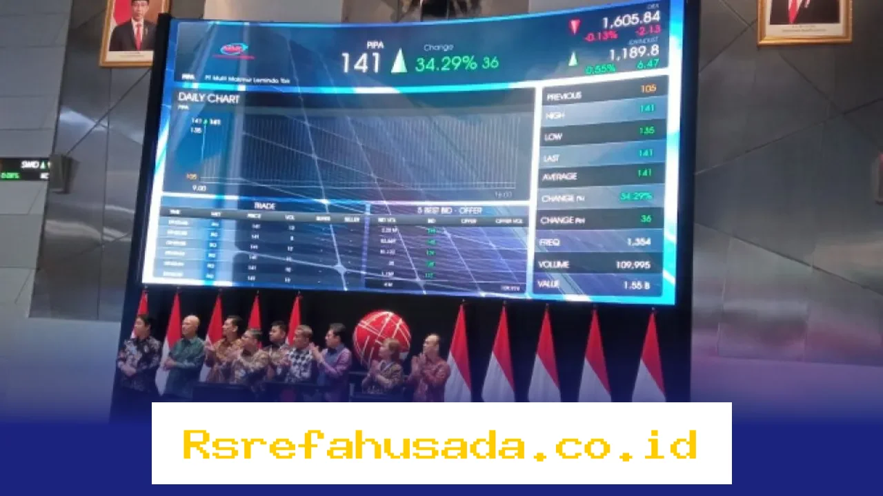 Dirut PIPA Dilarang Aktivitas di Pasar Modal Selama 5 Tahun karena Kesalahan Laporan Keuangan!