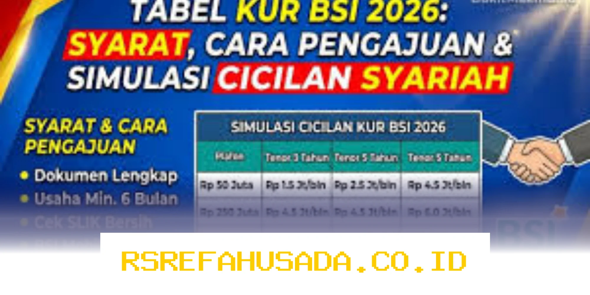 Cara Mudah Ajukan KUR BSI 2026 dan Simulasi Angsuran Terbaru!