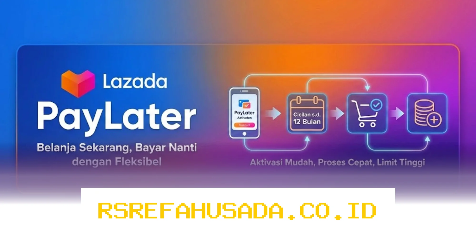 Cara Mudah Aktifkan Lazada PayLater 2026 Agar Pengajuan Kredit Anda Langsung Disetujui!