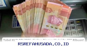 KUR BRI 2026 Hadir dengan Cicilan Ringan Mulai Rp 880 Ribu! Simak Tabelnya di Sini!