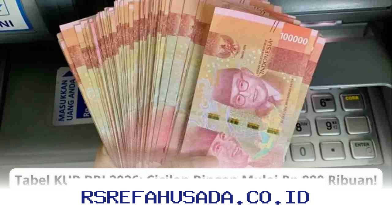 KUR BRI 2026 Hadir dengan Cicilan Ringan Mulai Rp 880 Ribu! Simak Tabelnya di Sini!