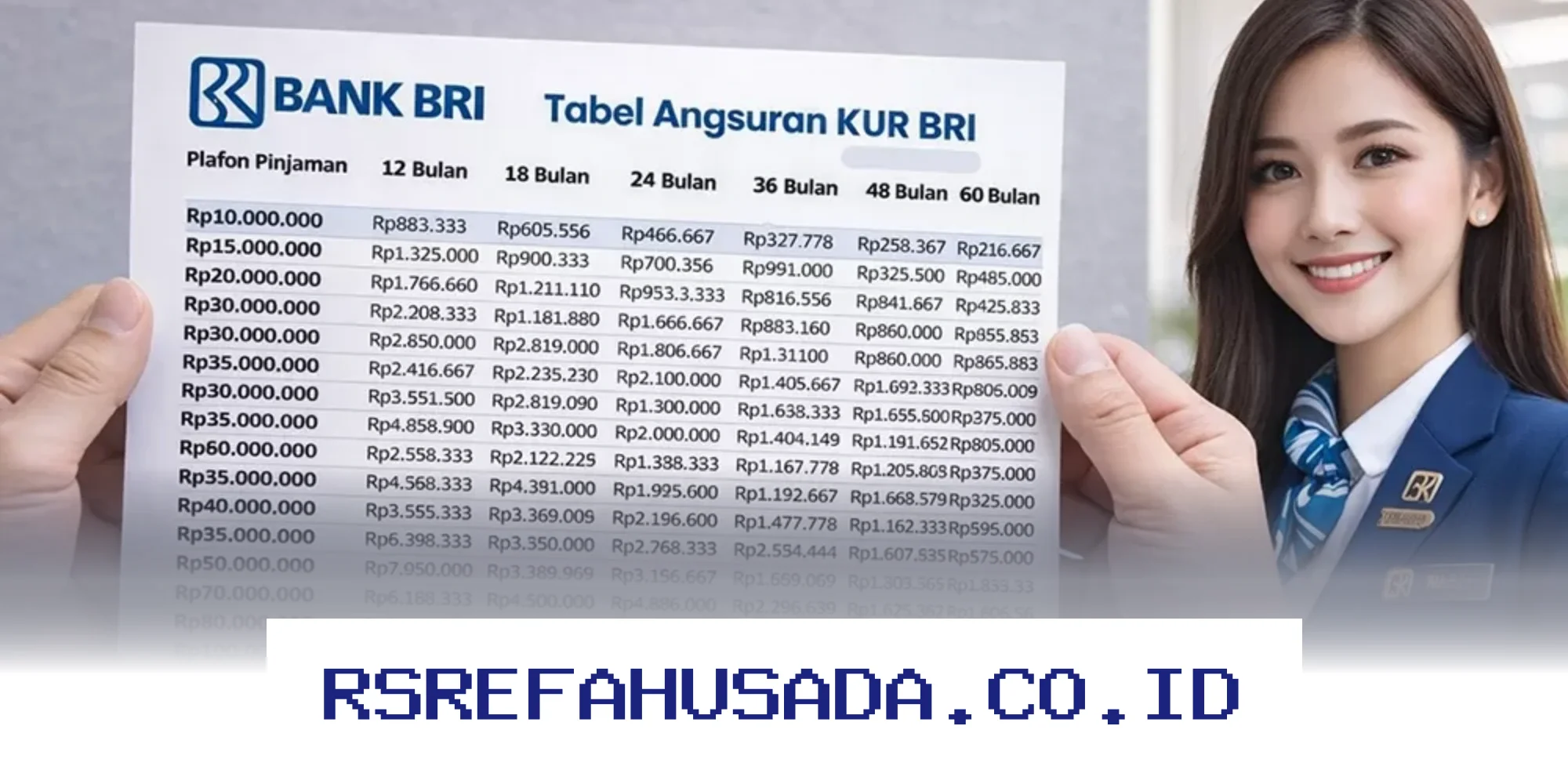 KUR BRI Februari 2026: Simulasi Angsuran dan Informasi Lengkap yang Wajib Diketahui!