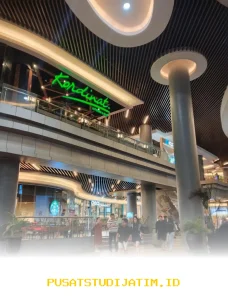 Mall Banjarmasin Terbaik untuk Belanja dan Hiburan Keluarga!