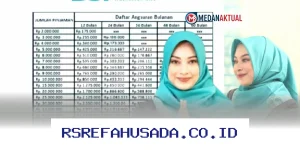 Simulasi Cicilan KUR BSI Syariah 2026: Pinjaman Mudah Hingga Rp500 Juta!