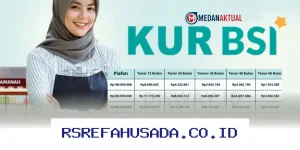 Simulasi KUR BSI 2026: Cicilan Murah untuk Pinjaman UMKM Rp100–500 Juta!