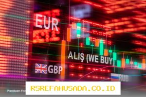 Strategi Forex Jitu: Kuasai Risiko dan Raih Profit Maksimal Setiap Hari!
